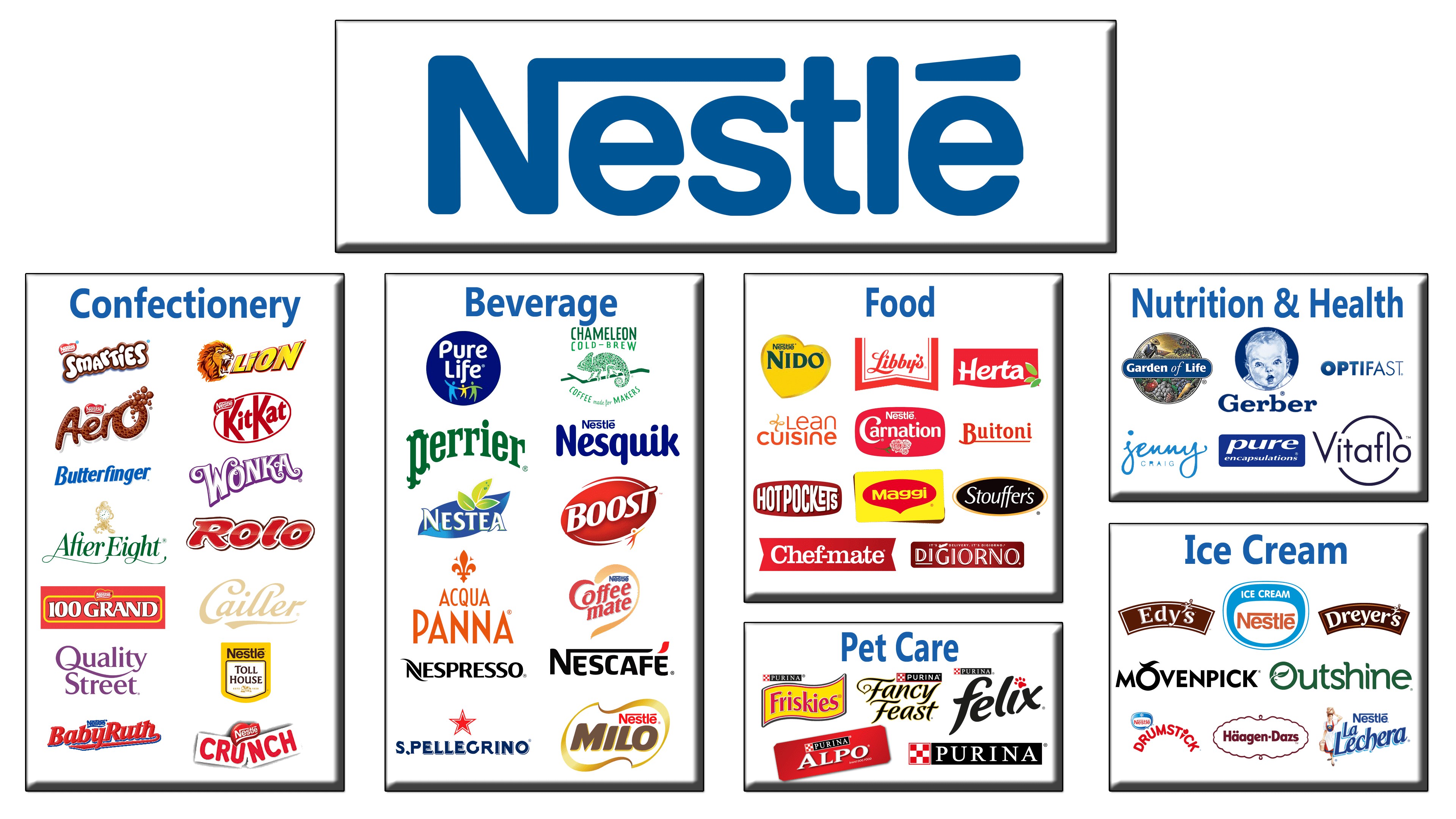 Nestle Nuts XXL Плит. шок. Фундук 150/180 гр