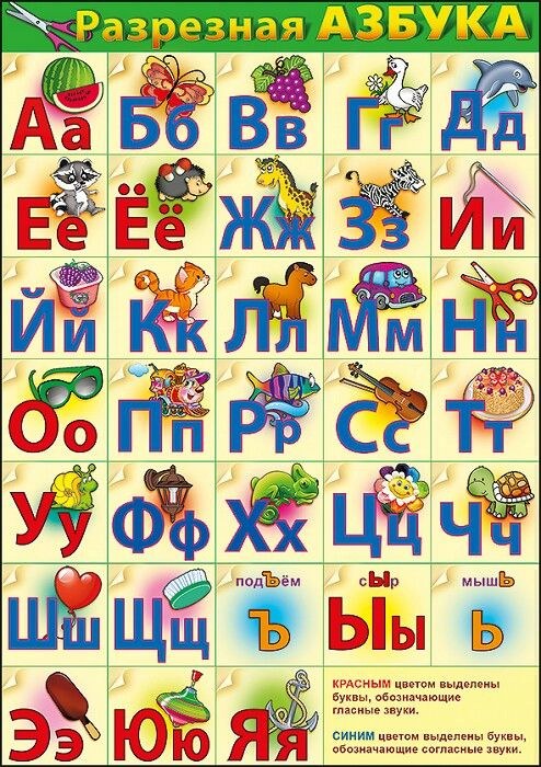 карточка азбука А5 со стихами и с цветными рисунками