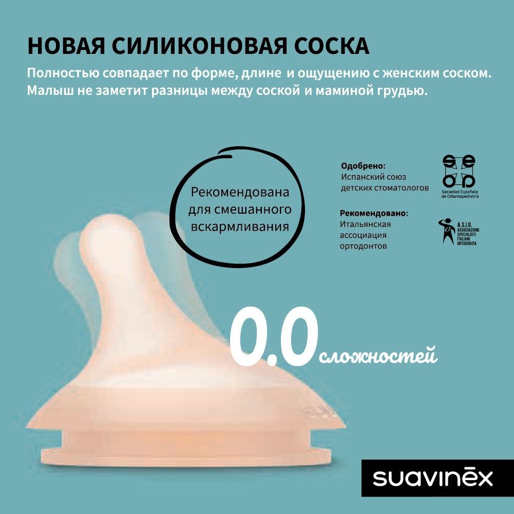 Suzvinex Rabito соска WP3638-2 2шт