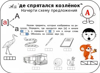 карточка азбука АХ