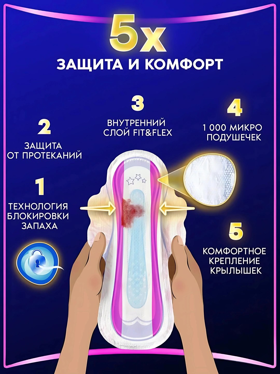 Always Ultra Platinum Night Quatro Прокладки 30шт