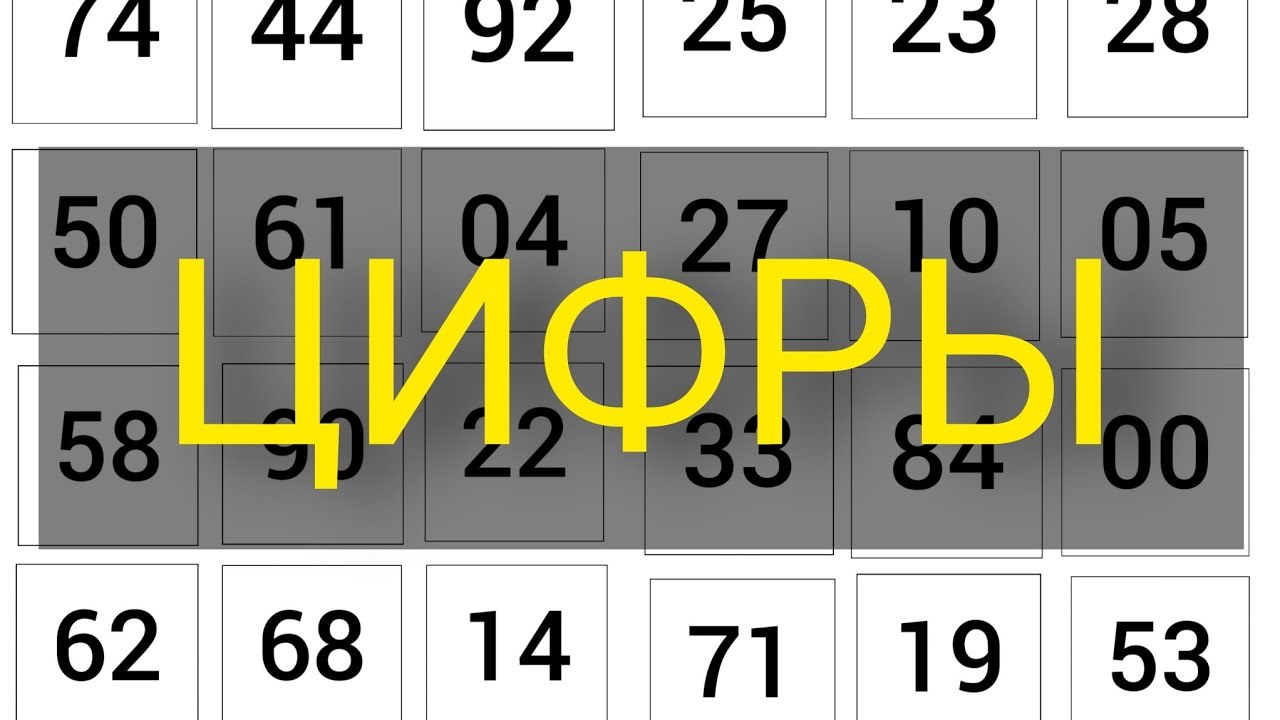 карточка ракамлар