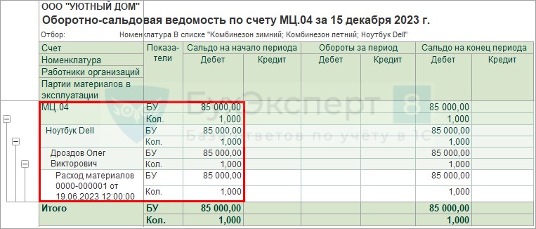 Счет 8014 мал