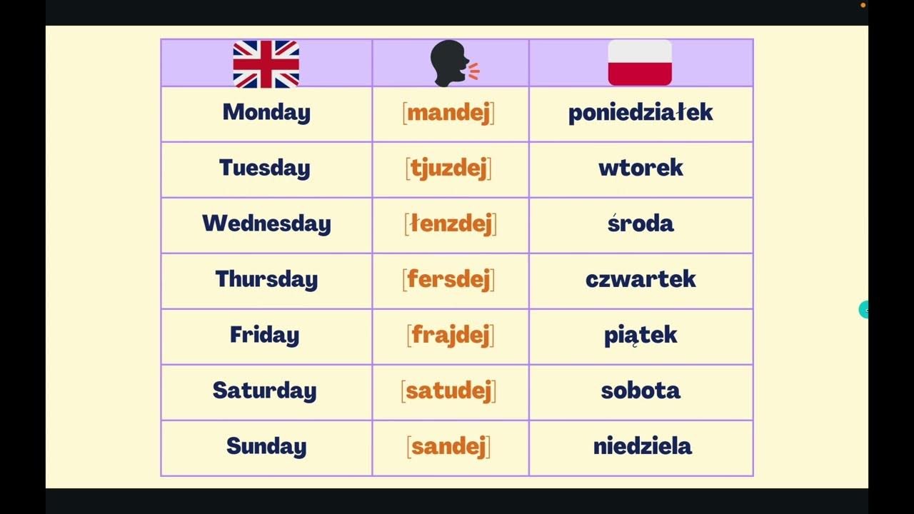 Орех Пекан