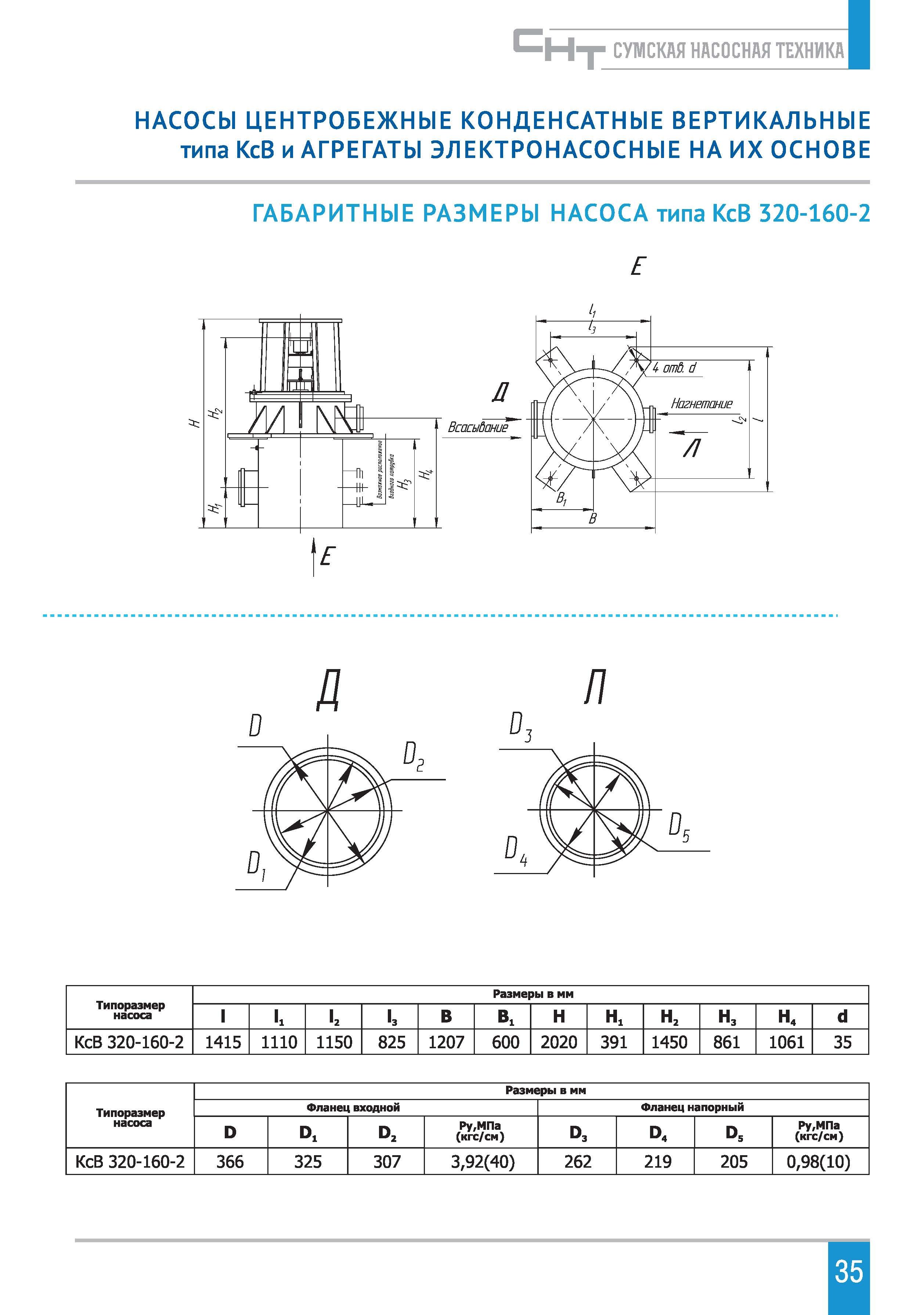 Кещью 320 300гр
