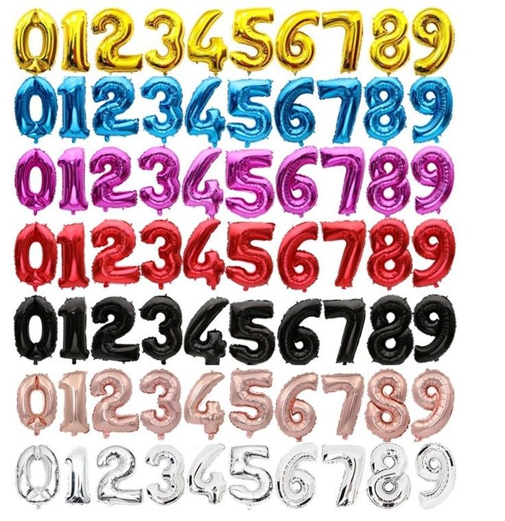 Balloon number Шарики в ассор 26см