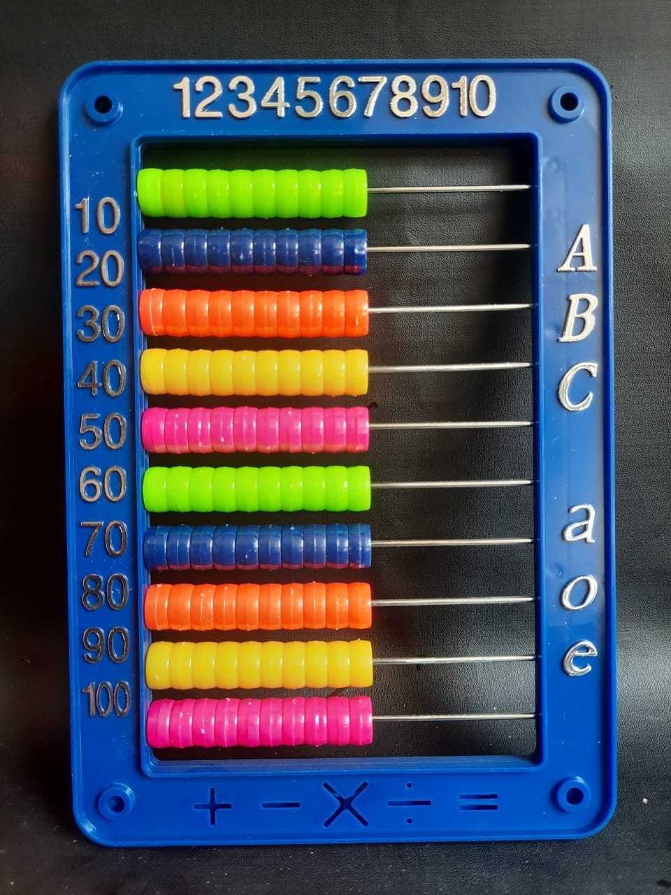 Abacus Счет 8022