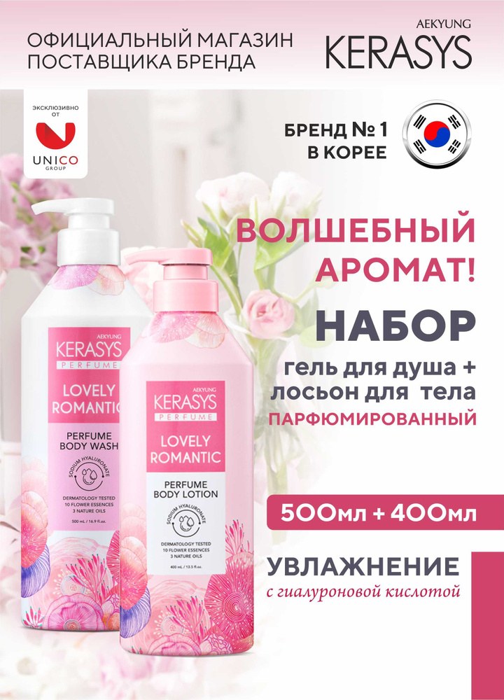 Kerasys Perfume Лосьен для тела в ассор. 400мл