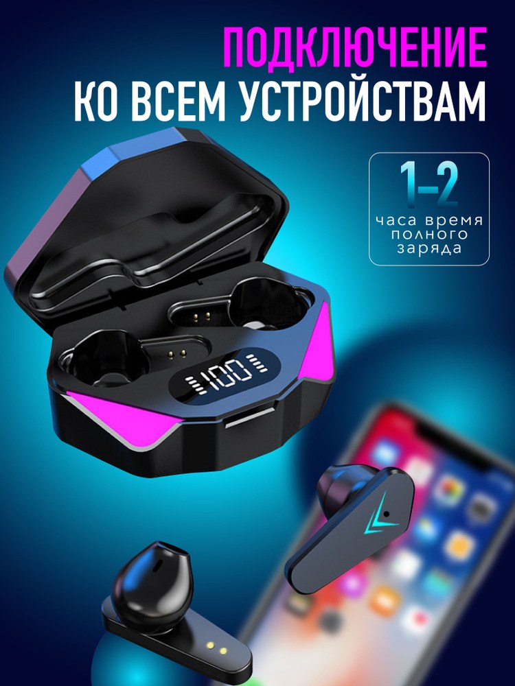 Tingwode Наушники SV15