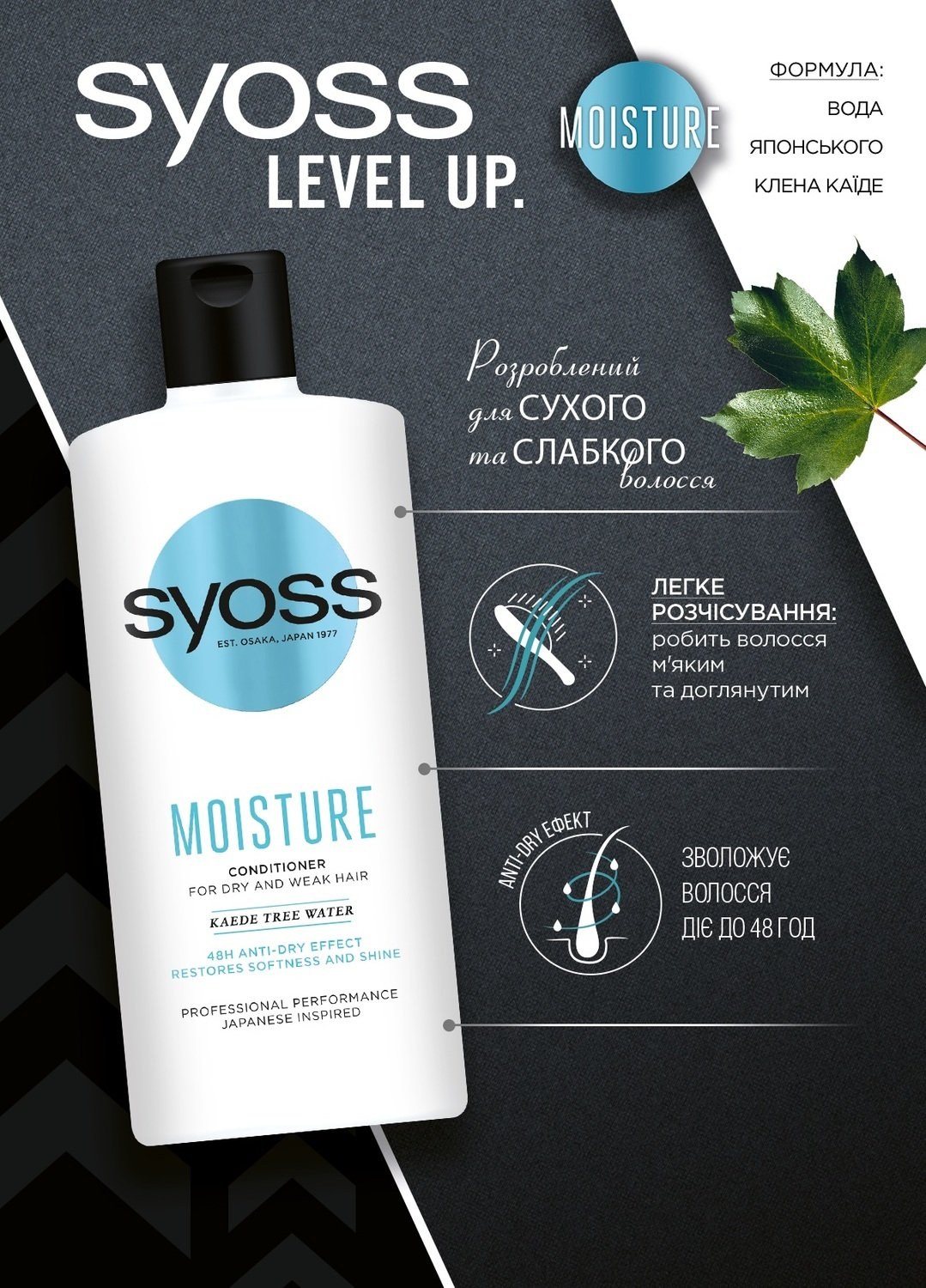 Syoss Бальзам в ассор 250/440мл