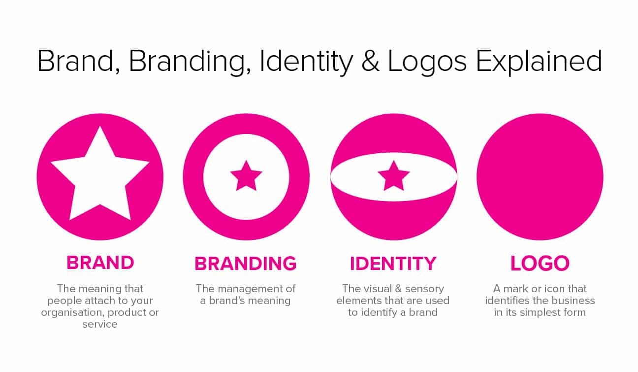 Brand and Grand Туалетная бумага 8шт