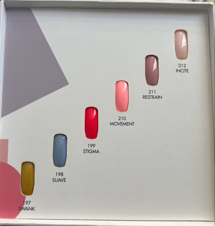 Маркер F-6601 Fruity Nail Polish 1шт